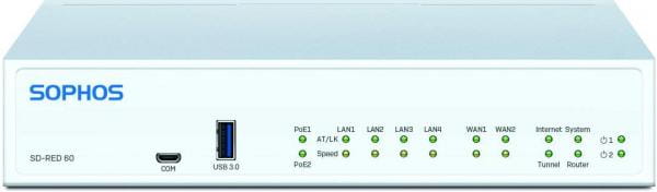 Sophos R60ZTCHEUK