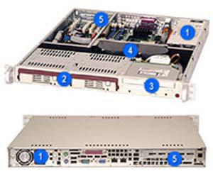 Supermicro CSE-811T-260B