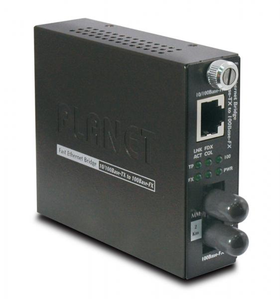 Planet FST-801