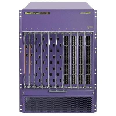 Extreme Networks 68020