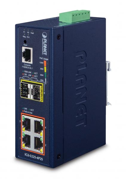 Planet IGS-5225-4P2S