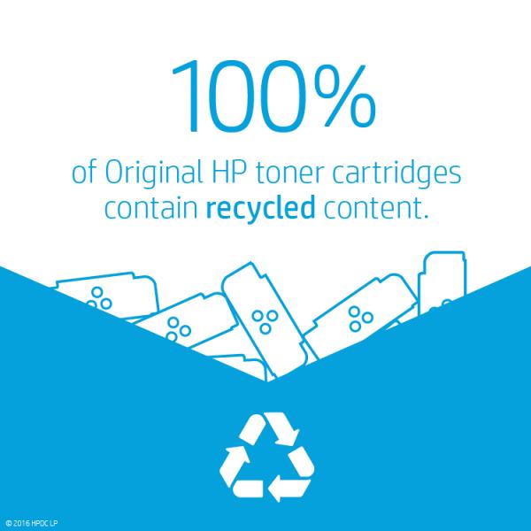 HP CF219A