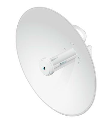 UbiQuiti PBE-5AC-GEN2