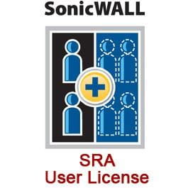 Sonicwall 01-SSC-5288