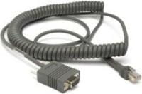 Honeywell CBL-600-400-C00