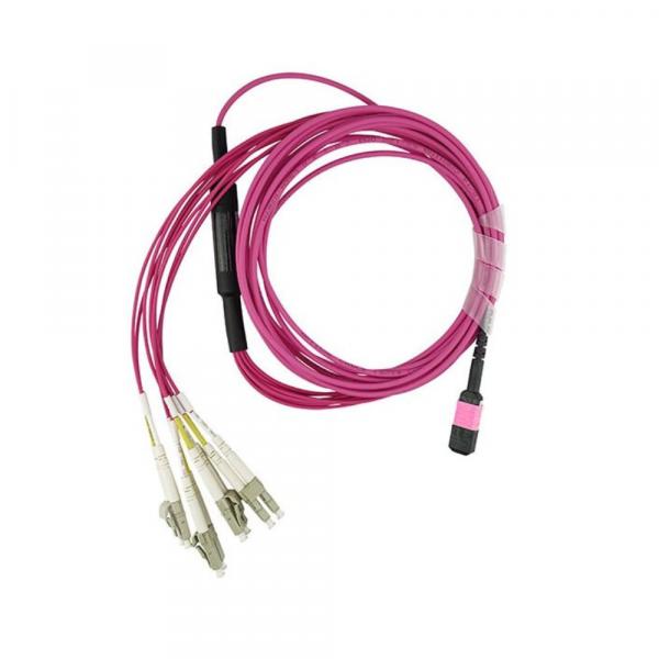 Extreme Networks 10332