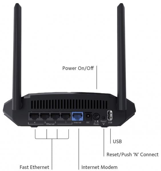 Netgear R6120-100UKS