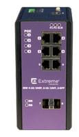 Extreme Networks 16801