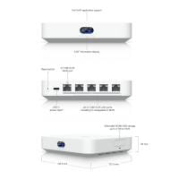 UbiQuiti UCG-MAX