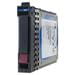 HP 690821-B21