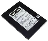 Lenovo 4XB7A10153