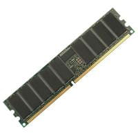 Cisco MEM-1900-1GB