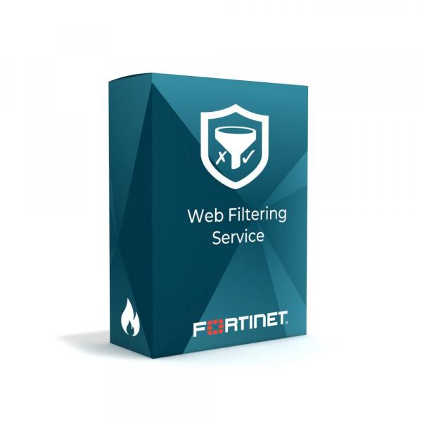 Fortinet FC-10-D4H1E-112-02-12